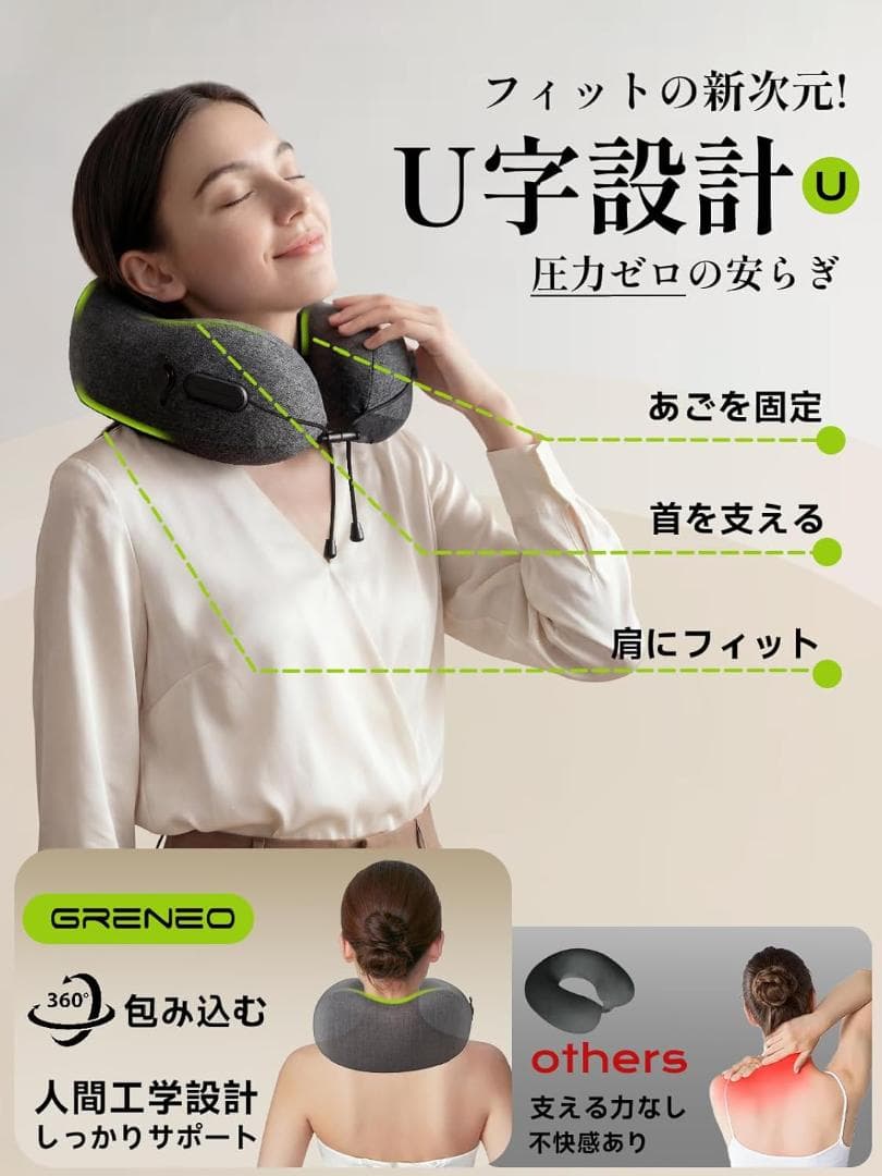 ネックピロー【超ミニ！超コンパクト】Greneo 首枕 飛行機 枕 超軽量 旅行