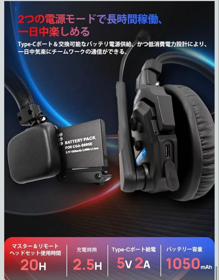 2025年最新型ワイヤレスインカムヘッドセットシステム2人対応定価24800円