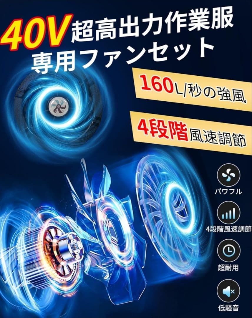 ファンバッテリーセット 40V超高出力 30000mAh 大容量バッテリー