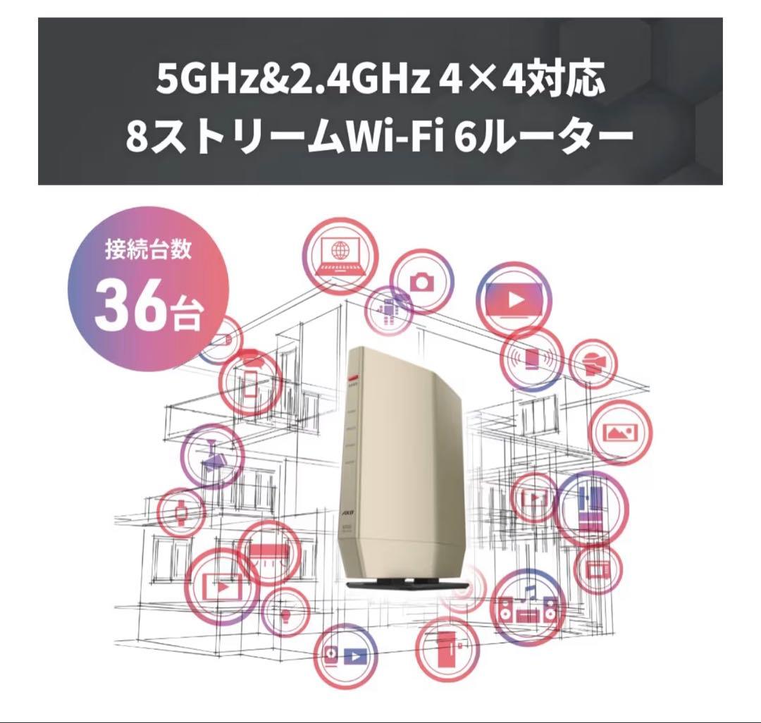 バッファロー ルーターWi-Fi 6 11ax AX6000AX8P/NCG