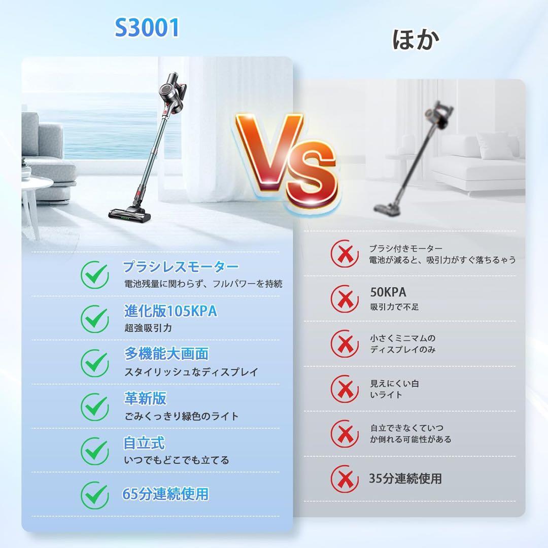 掃除機 コードレス105Kpa超強力吸引　軽量設計次世代LED液晶ディスプレイ
