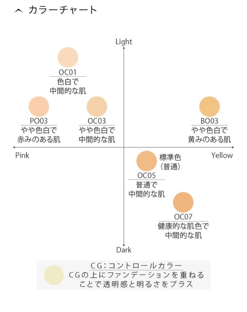 *クリーム-BO03)ミキモトコスメティックスプレミアムクリームファンデーション