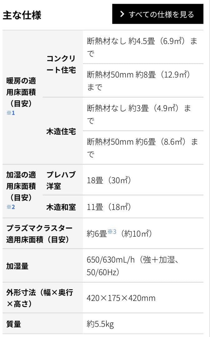 【美品】SHARP HX-TK12 加湿セラミックファンヒーター　2025年製